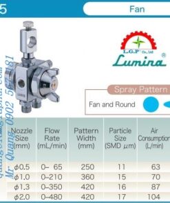Súng Phun Fuso Seiki ST-5