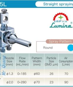 Súng Phun Fuso Seiki ST-5L