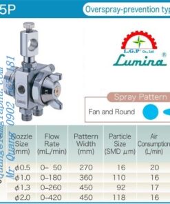 Súng Phun Fuso Seiki ST-5P