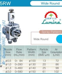 Súng Phun Fuso Seiki ST-5RW