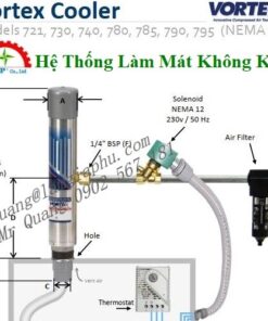 Máy Làm Mát Không Khí Vortec