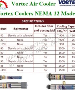 Vortec 721-35H, Máy Làm Mát Vortec 721-35H