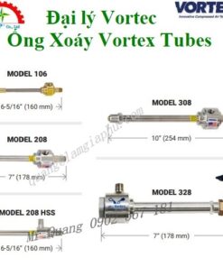 Vortex Việt Nam