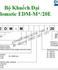 Bộ Khuếch Đại Tín Hiệu Duplomatic EDM-M224/20E0-B