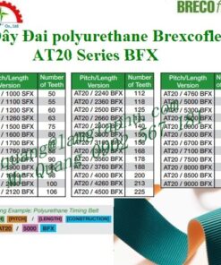 Dây Đai Brecoflex AT20 Series BFX