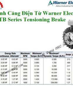 Phanh Waner TB Series