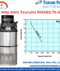 Máy bơm Tsurumi 100AB2.75-61