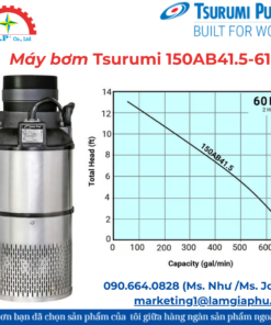 Máy bơm Tsurumi 150AB41.5-61