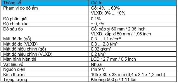 Máy đo độ ẩm PCE INSTRUMENTS PCE-WP24
