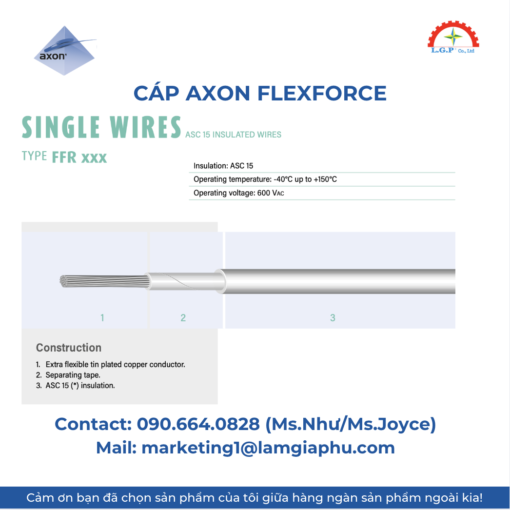AXON FLEXFORCE® FFR010 StR1
