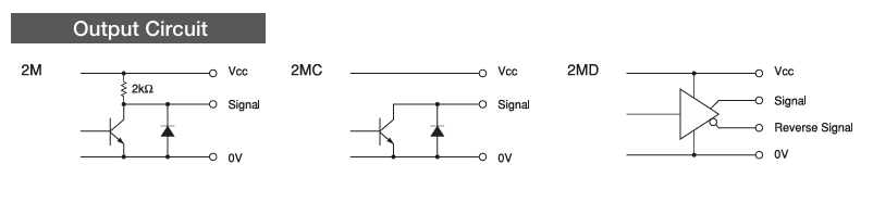 Encoder Nemicon OEZ - Ảnh 3
