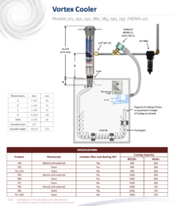Vortec-721-35H-Vortex-Cooler